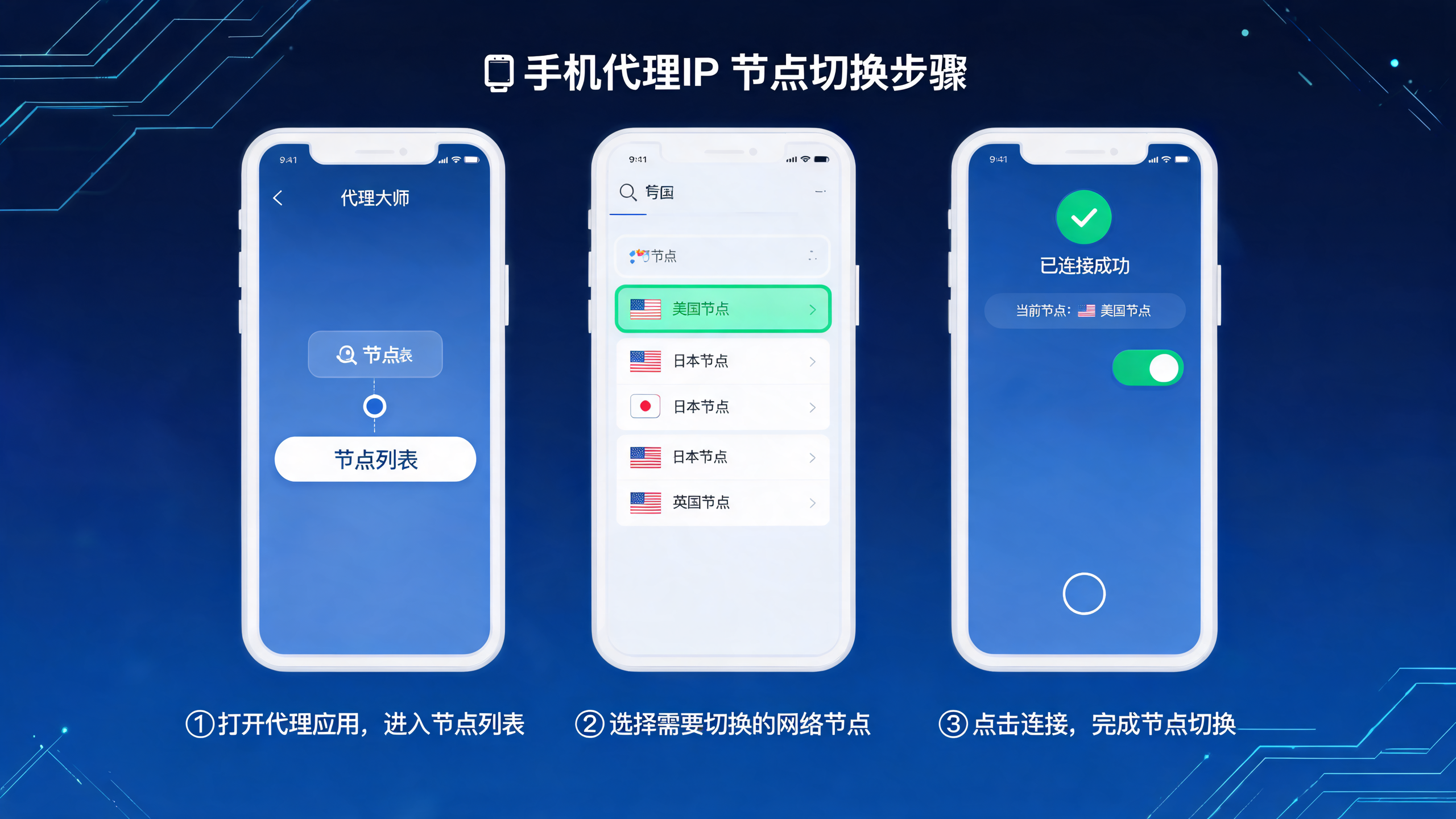 手机代理IP怎么切换网络节点？